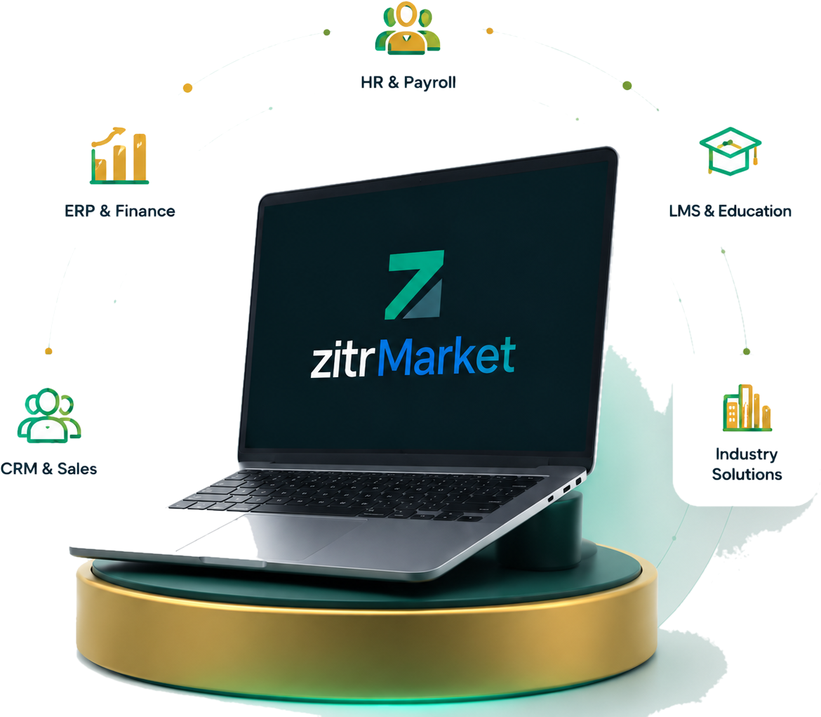 ZitrMarket marketplace categories: ERP & Finance, HR & Payroll, LMS & Education, CRM & Sales and industry solutions